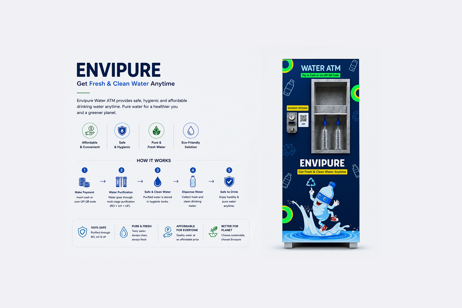 Envipure Water ATM reference
